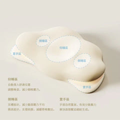 GAIA飄飄能量枕|科技工學 X 美學 X能量學