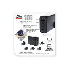 ProMini GT100 GaN 100W旅行快速充電器