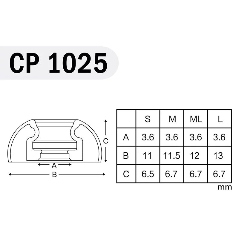 SpinFit CP1025 & CPA1 矽膠耳塞 (適用於Apple Airpods Pro 第一及第二代)