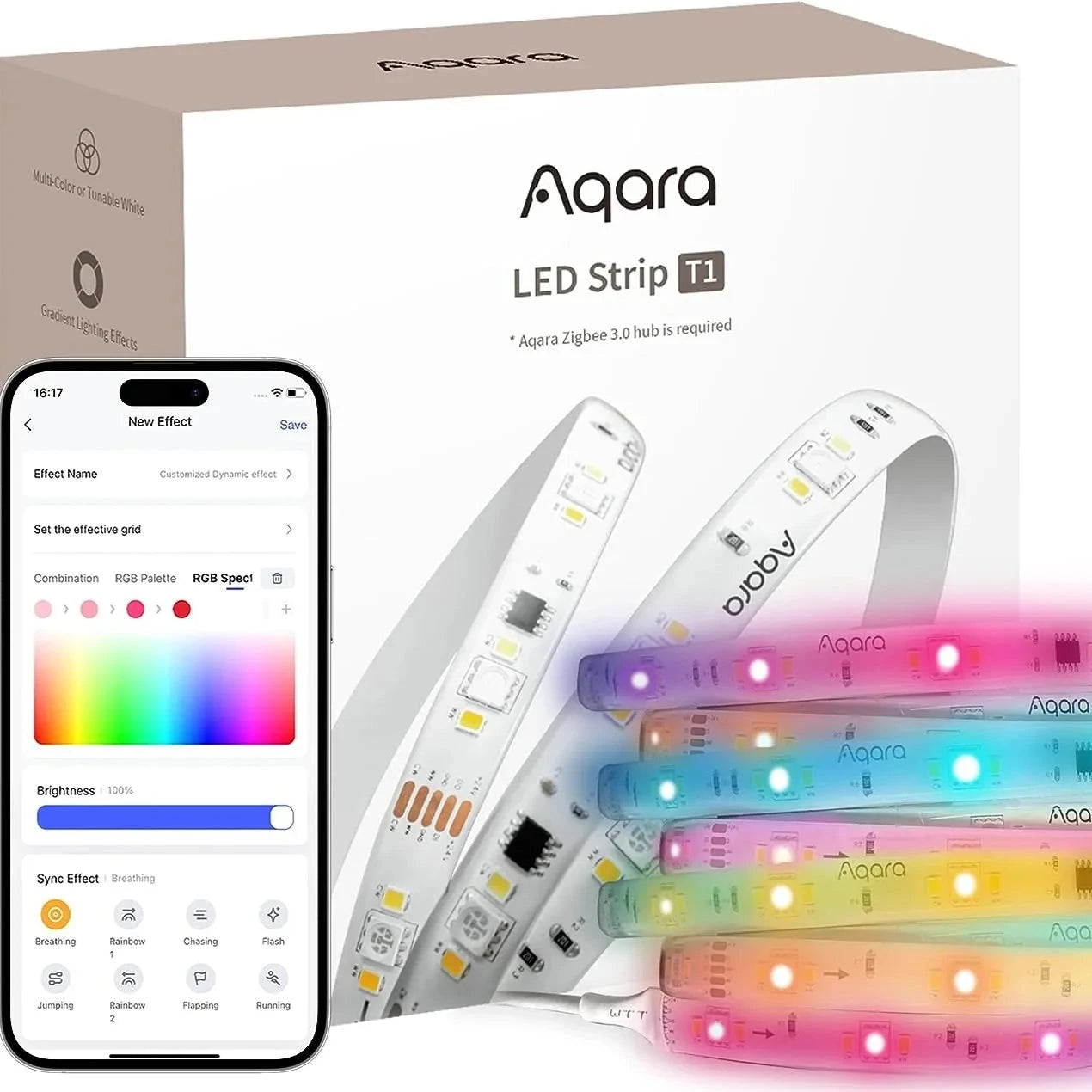 Aqara LED T1 RGB 2M智能燈帶連控制器套裝